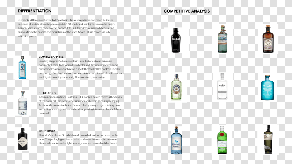 Seven Falls Design Thinking Glass Bottle, Alcohol, Beverage, Liquor, Label Transparent Png