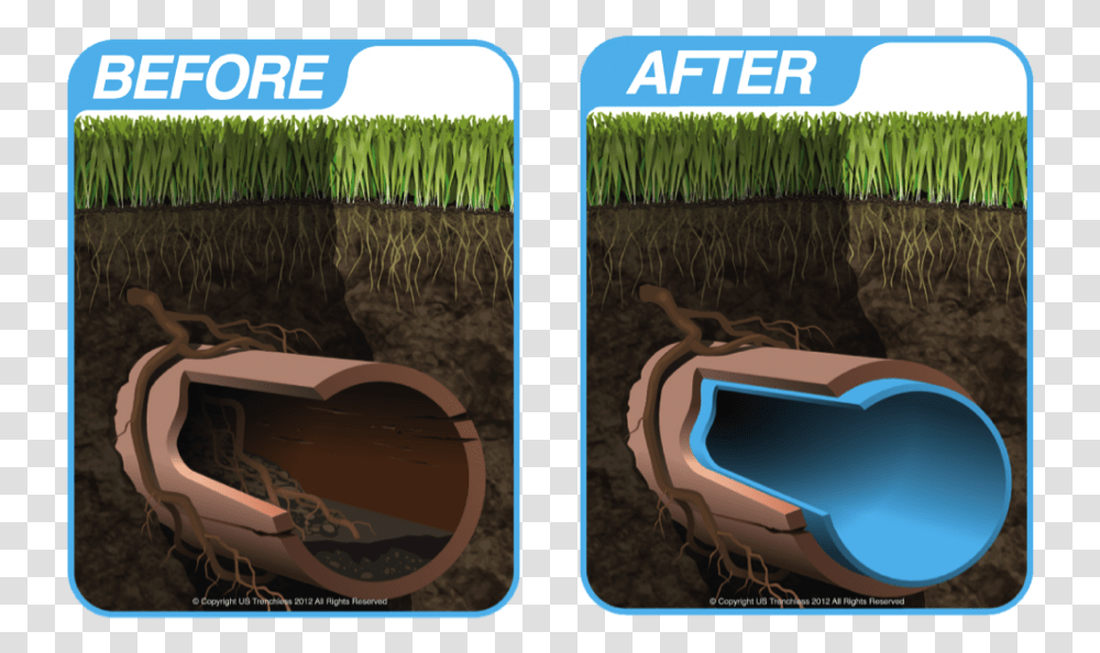 Sewer Pipe Lining, Mouse, Nature, Outdoors, Land Transparent Png