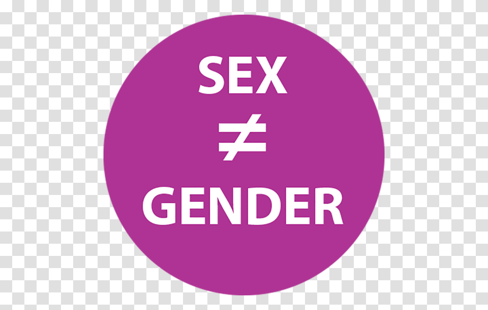 Sex Not Equal To Gender Button Sex Is Not Gender, Word, First Aid, Machine Transparent Png