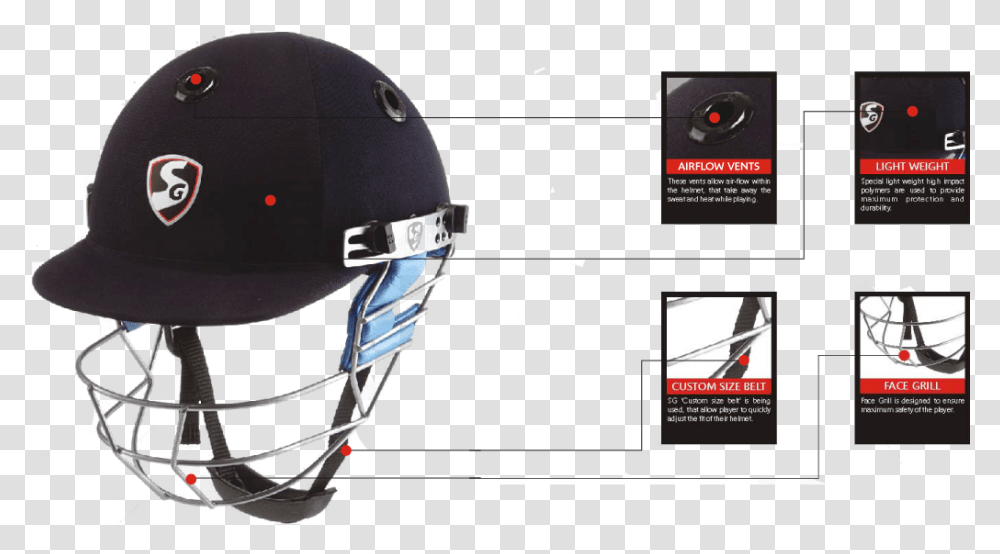 Sg Optipro Cricket Helmet Cricket Helmet, Clothing, Apparel, Crash Helmet, Batting Helmet Transparent Png