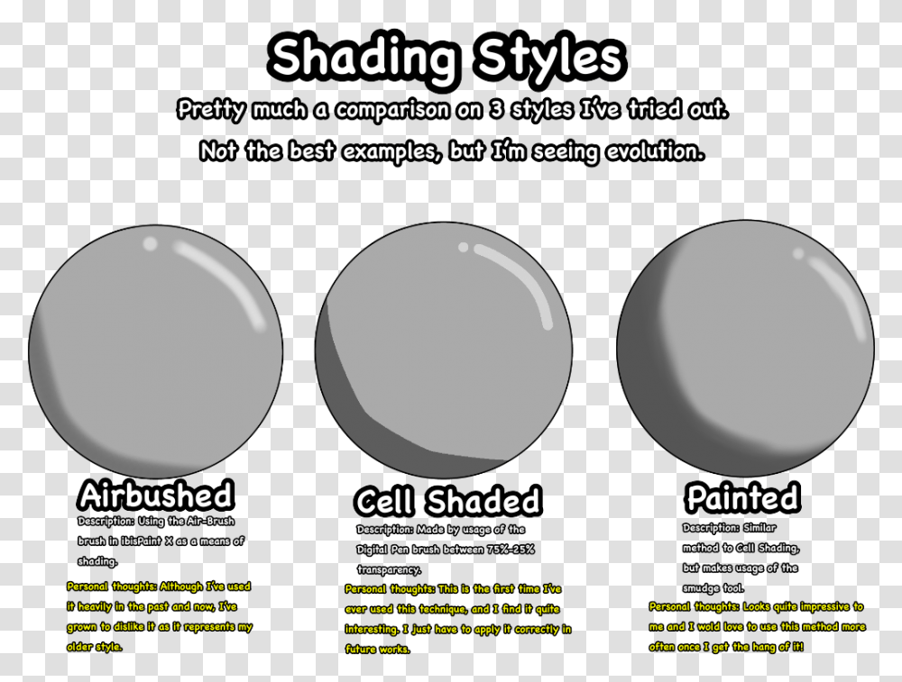 Shading Style Practice Circle, Flyer, Poster, Paper, Advertisement Transparent Png