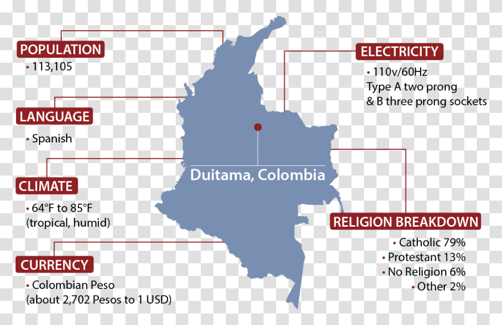 Shape Of Colombia, Map, Diagram, Plot, Atlas Transparent Png