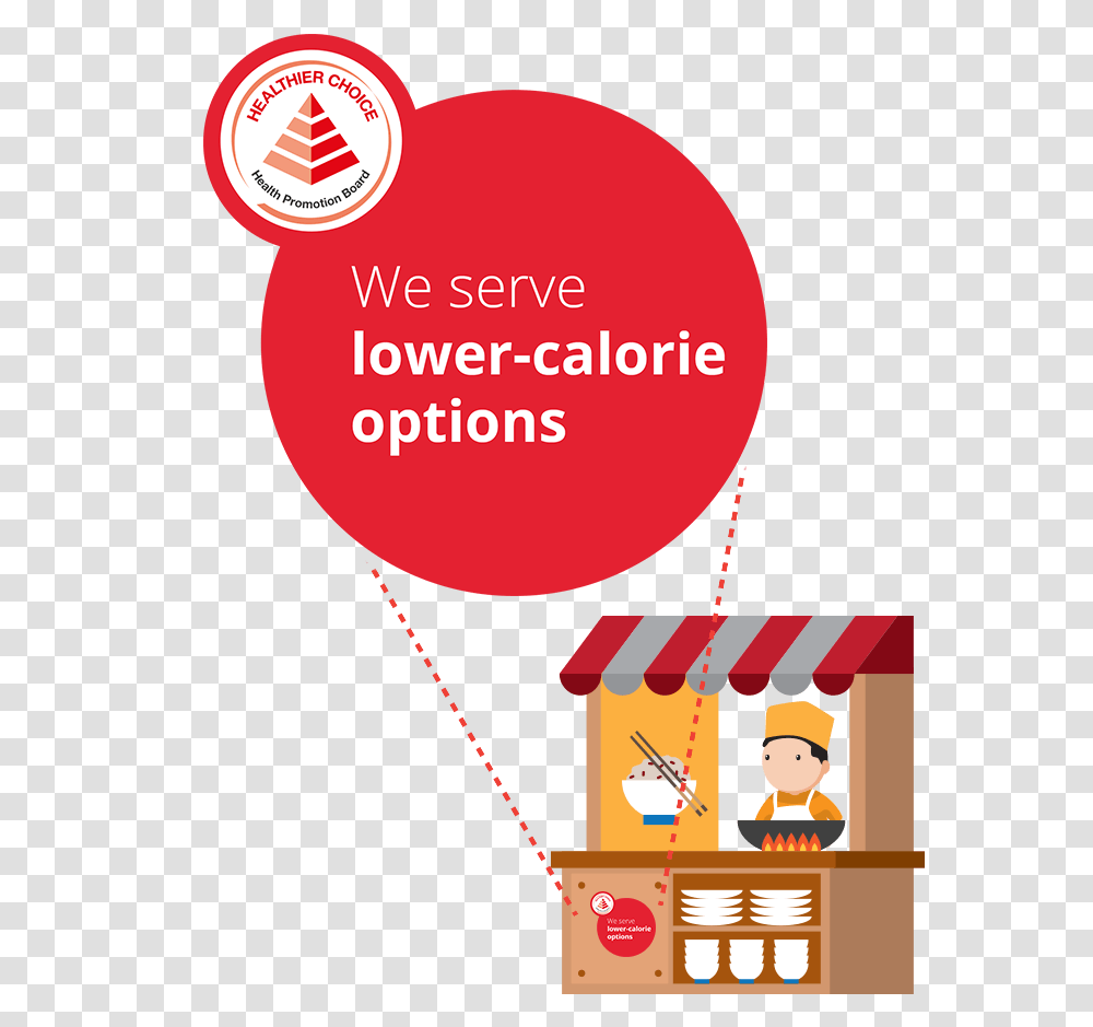 Shape Up With Lower Calories Low Calorie Singapore Logo, Text, Label, Person, Advertisement Transparent Png