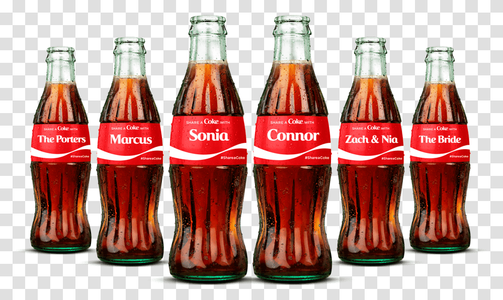 Share A Coke, Beverage, Coca, Drink, Soda Transparent Png