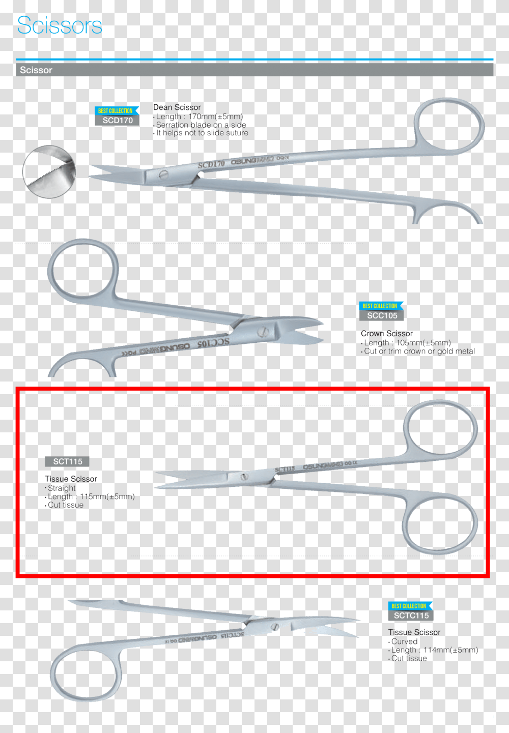 Share Ratchet Metalworking Hand Tool, Weapon, Weaponry, Blade, Scissors Transparent Png