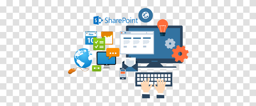 Sharepoint Consulting Development Sharing, Computer, Electronics, Desktop, Scoreboard Transparent Png