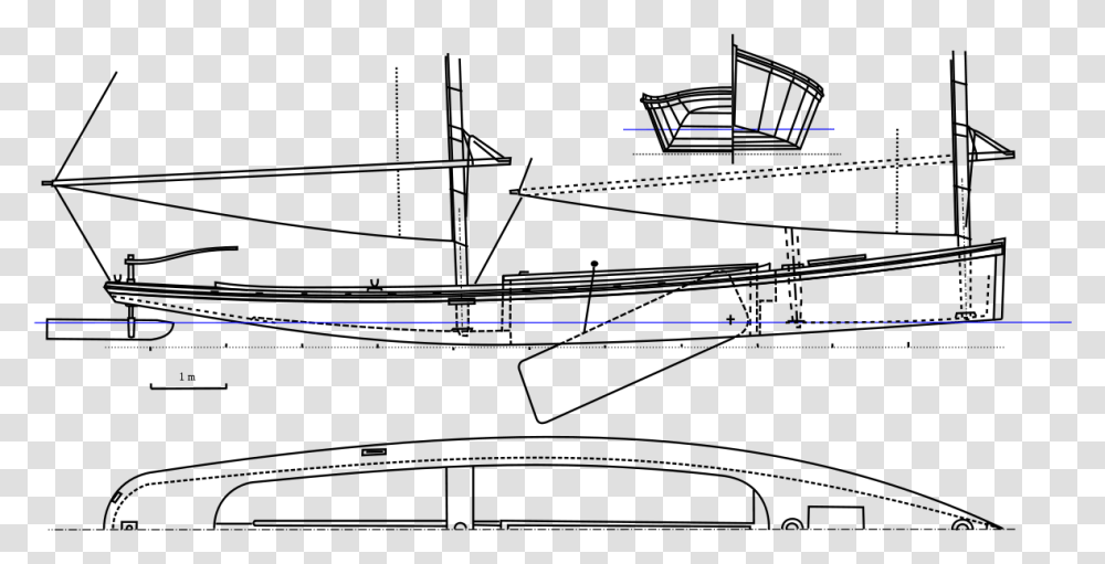 Sharpie Boat, Plot, Outdoors, Diagram Transparent Png