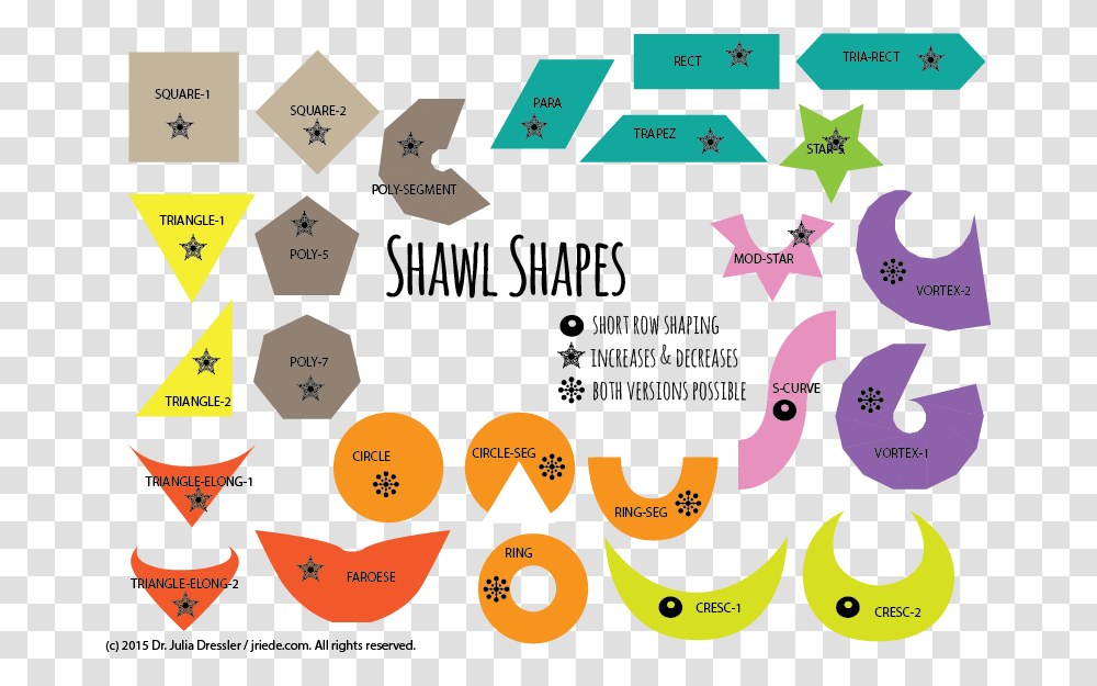 Shawl Design For Everybody Name Of Weird Shapes, Paper, Number Transparent Png