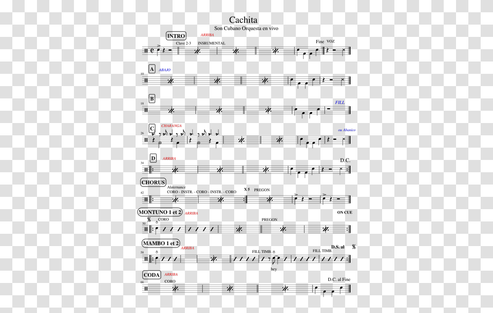 Sheet Music, Pac Man, Plot Transparent Png