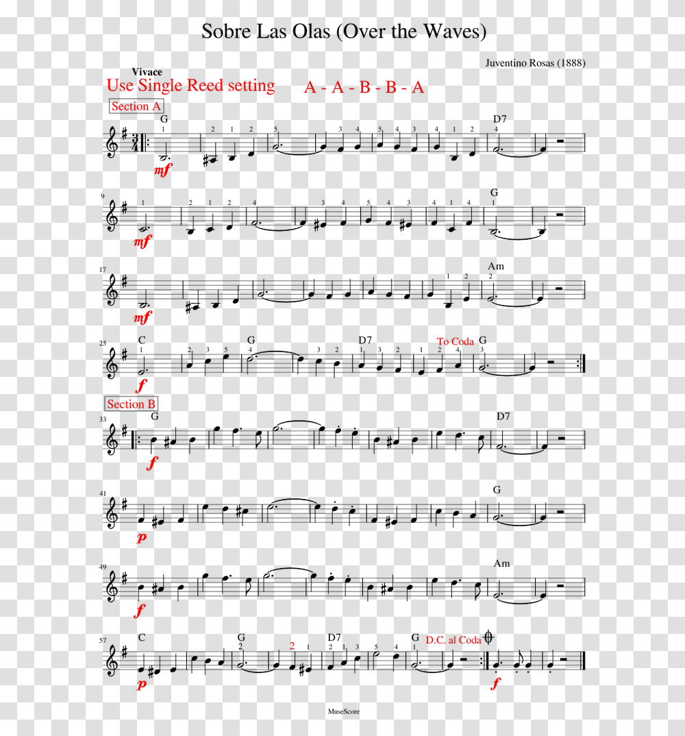 Sheet Music, Astronomy, Legend Of Zelda Transparent Png