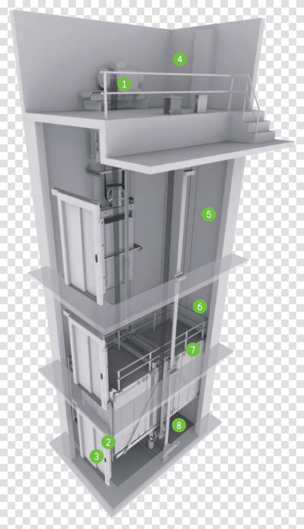 Shelf, Elevator, Machine, Electrical Device Transparent Png