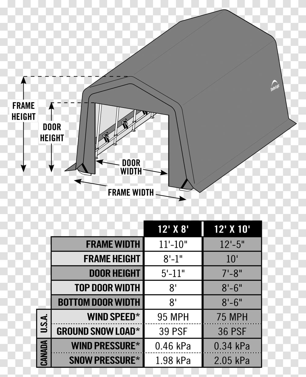 Sheltertech Sp Series Peak Shelter Wind Amp Snow Rated Step Stool, Plot, Flyer, Poster Transparent Png