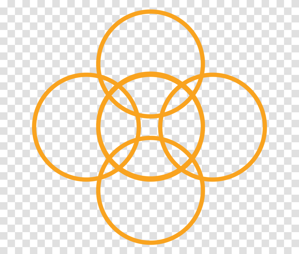 Shewmake Circle Graphic Web Protection Against Witchcraft Rune, Knot, Dynamite, Bomb, Weapon Transparent Png