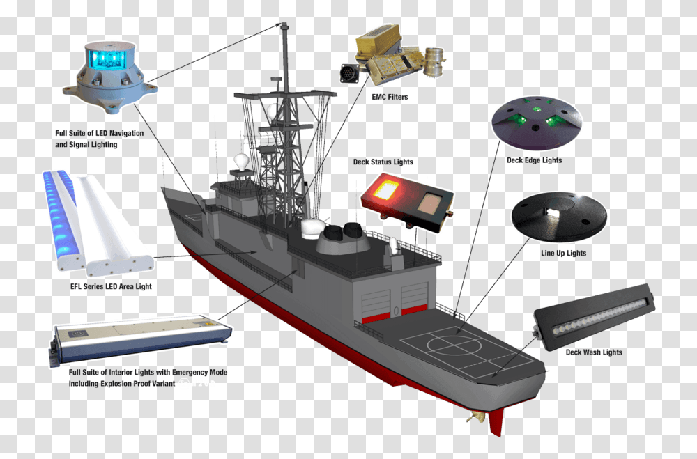 Ship Lighting, Military, Vehicle, Transportation, Cruiser Transparent Png