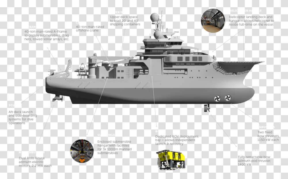 Ship Schematic Callouts V2 Command Ship, Boat, Vehicle, Transportation, Yacht Transparent Png