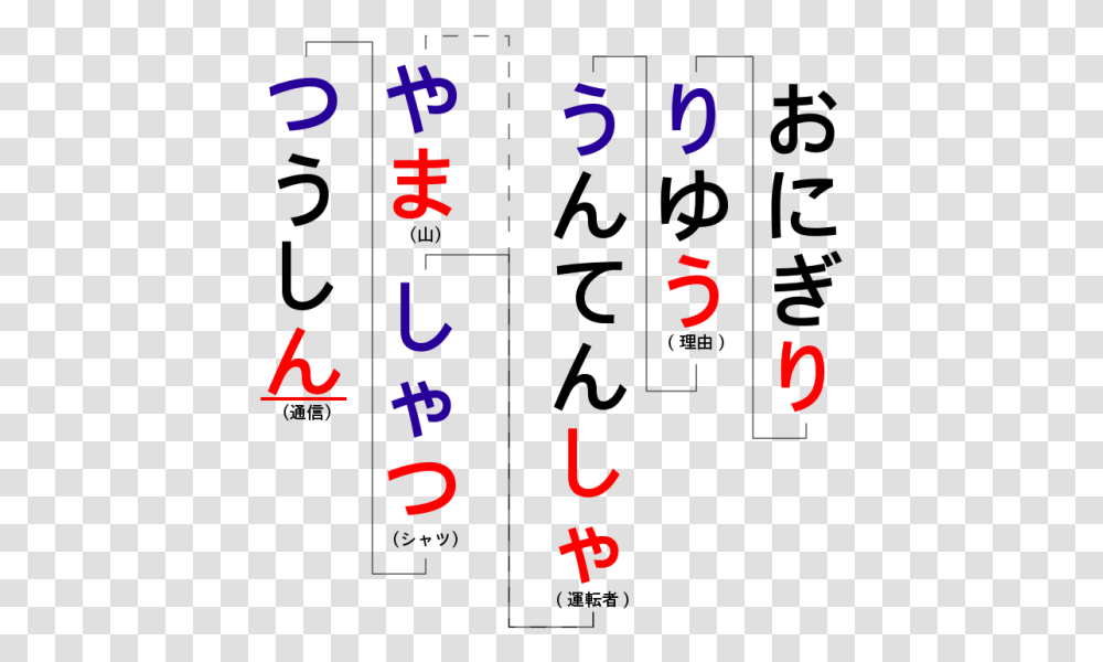 Shiritori Games In Japanese Language, Number, Alphabet Transparent Png