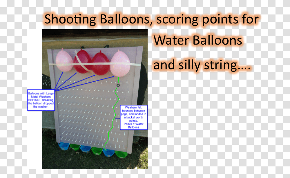 Shooting Water Balloons - Flint Bowmen Dot, Vegetation, Electrical Device, Text, Electronics Transparent Png