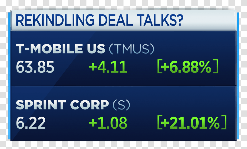 Shopping, Number, Plot Transparent Png