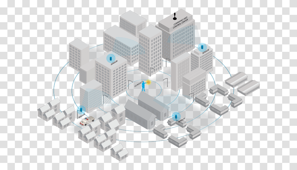 Shotspotter Gif, Building, Toy, Urban, City Transparent Png