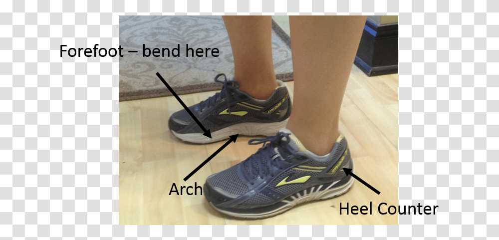 Should Shoe Bend, Footwear, Apparel, Person Transparent Png