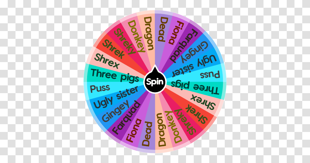 Shrek Spin The Wheel App Circle, Word, Label, Text, Sphere Transparent Png