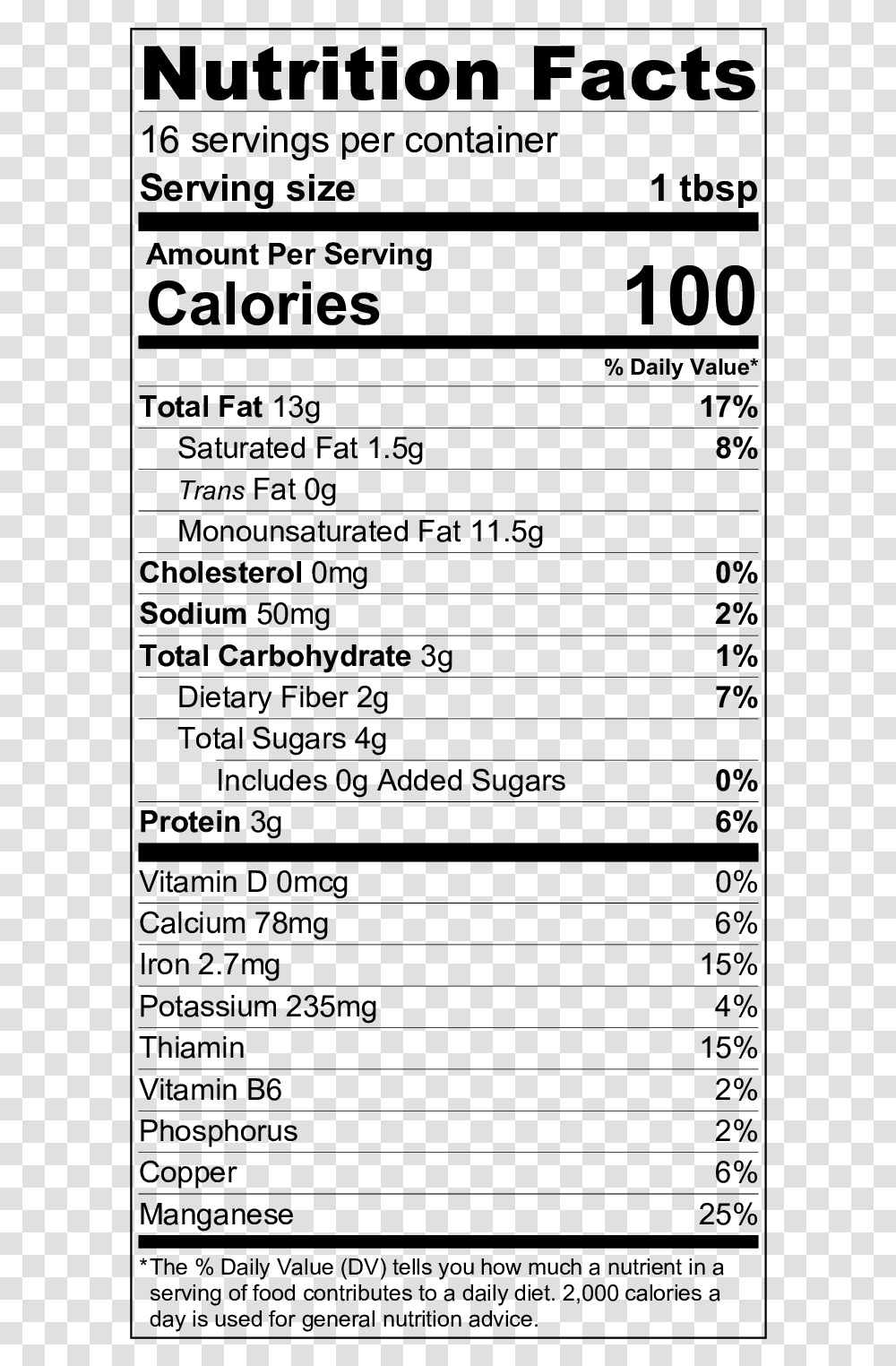 Shrooms Keto Cookies Nutrition Facts, Gray, World Of Warcraft Transparent Png