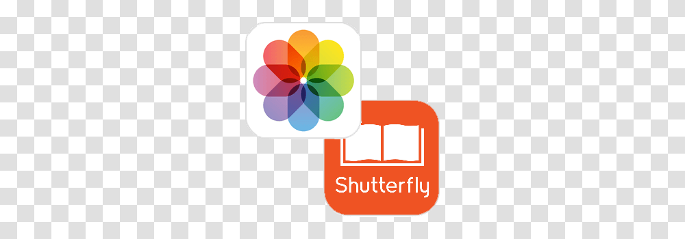 Shutterfly In Apple Photos The Picture Perfect Integration, Label Transparent Png