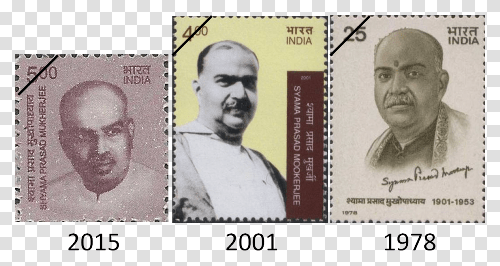 Shyama Prasad Mukherjee Signature, Person, Human, Postage Stamp, Head Transparent Png