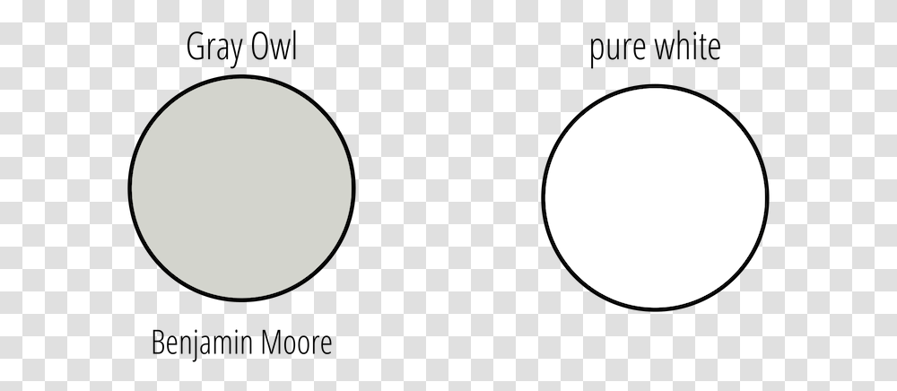 Side By Side Comparison Of Gray Owl Benjamin Moore Circle, Moon, Outer Space, Night, Astronomy Transparent Png