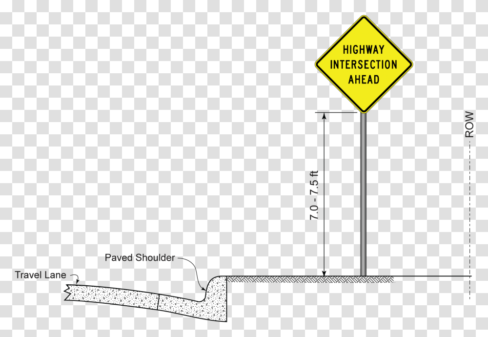 Sign Height On Curb And Gutter Or Raisedisland Standard Height Of Road Signs Transparent Png