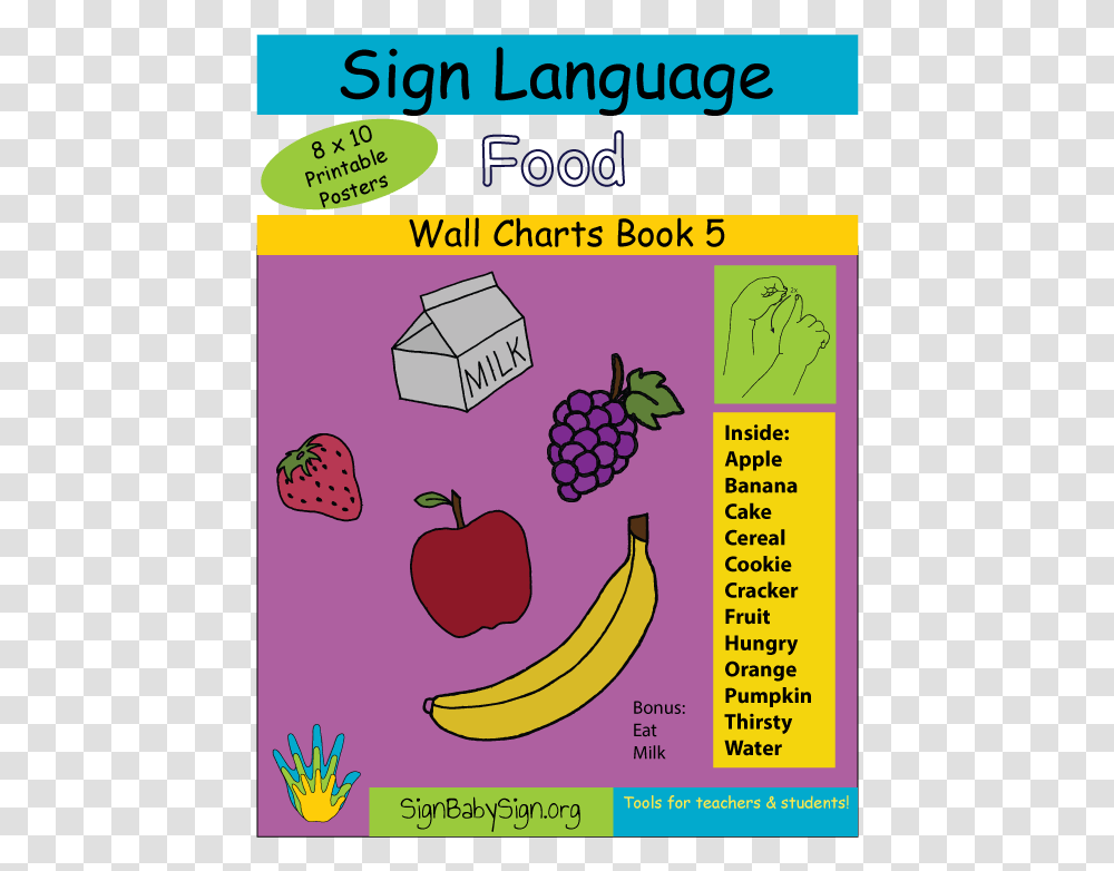 Sign Language Lessons Plan, Plant, Fruit, Food, Banana Transparent Png