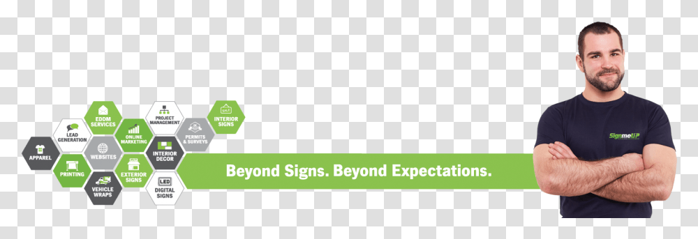 Sign, Person, People, Face Transparent Png