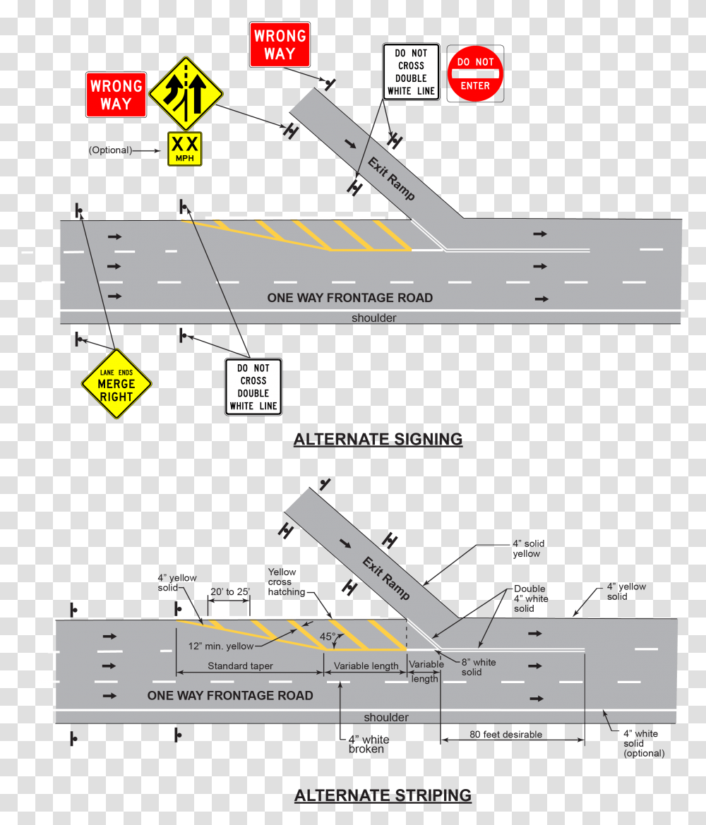 Signing And Striping For Off Control Line In Highway, Text, Flyer, Symbol, Plot Transparent Png