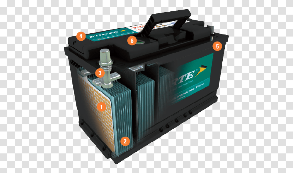 Silverstone Contipartner Your Fitment Professionals Car Battery Korea Forte, Electronics, Machine, Camera, Electrical Device Transparent Png