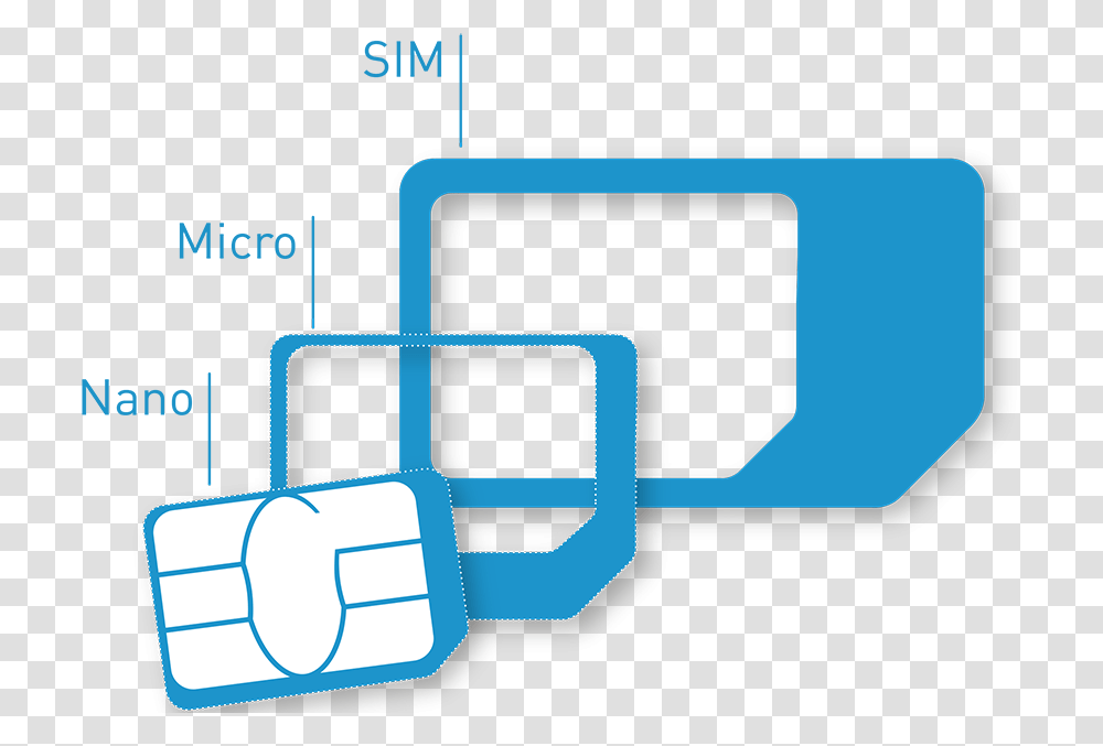Sim Trio With Format Name Gemalto Sim Card, Security, Cushion, Electrical Device Transparent Png