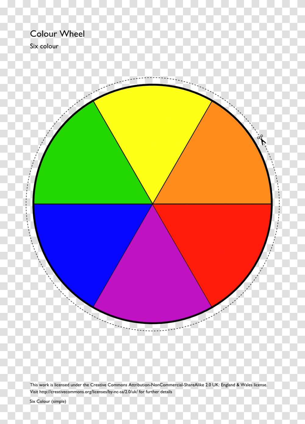 Simple Color Wheel, Pattern, Ornament Transparent Png