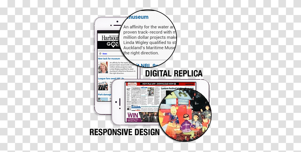 Simple Digital Newspapers Equal Top Roi Realview Mobile Phone, Person, Human, Electronics, Text Transparent Png