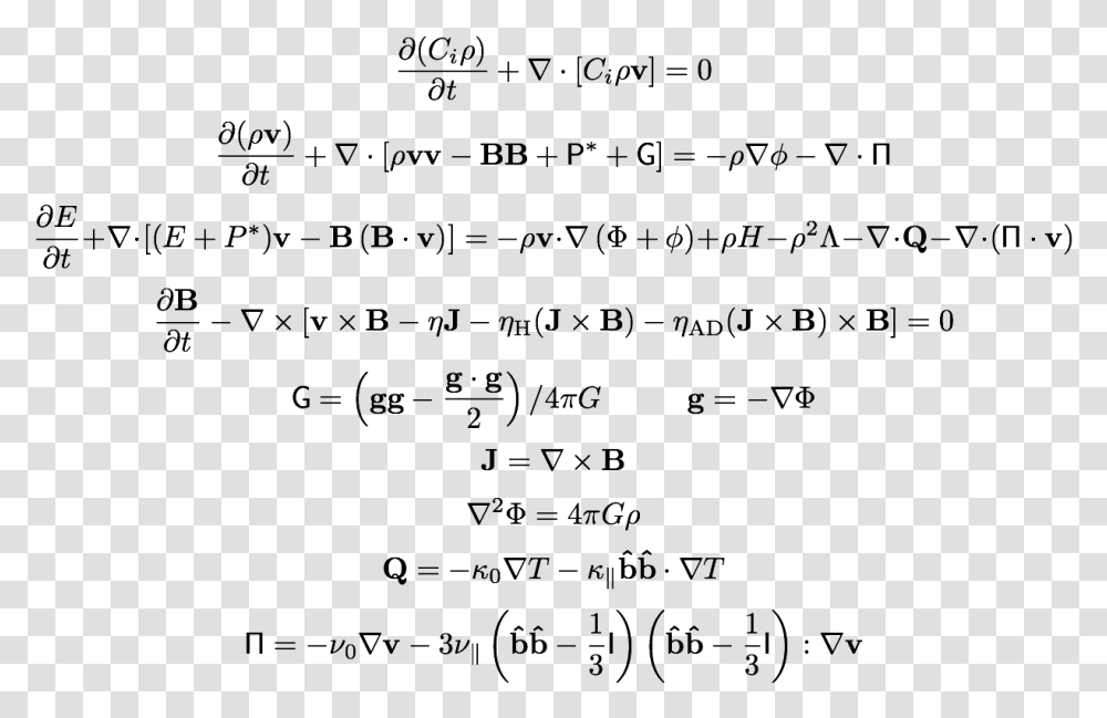 Simple Equations Locus Academy System Of Equations Physics, Gray, World Of Warcraft Transparent Png