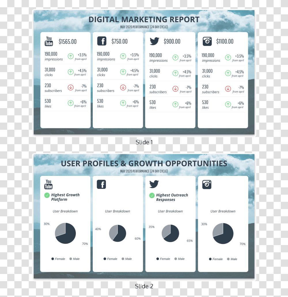 Simple Monthly Social Media Report Template Social Media Annual Report Template, Page, Electronics, Mobile Phone Transparent Png