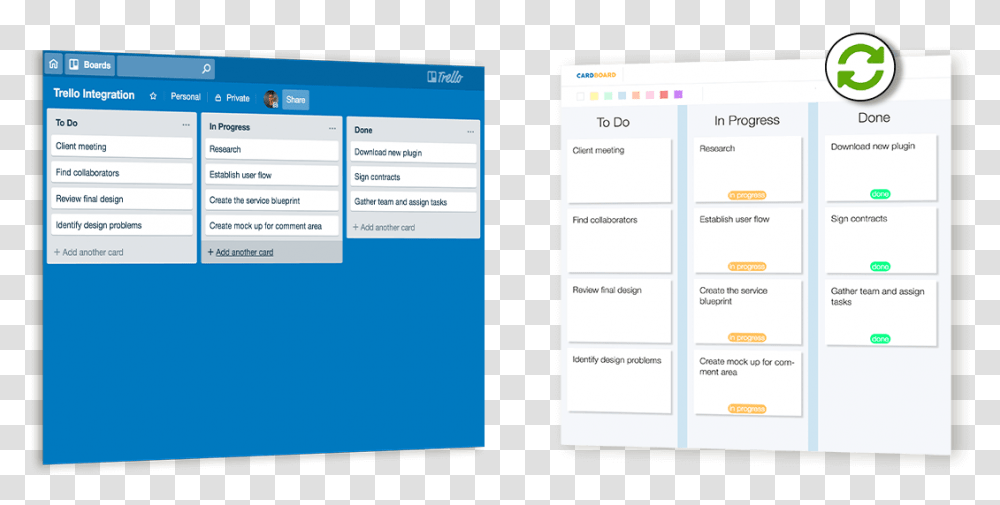 Simple Trello Sync With Cardboard Trello Cardboard, Electronics, Computer, Monitor Transparent Png