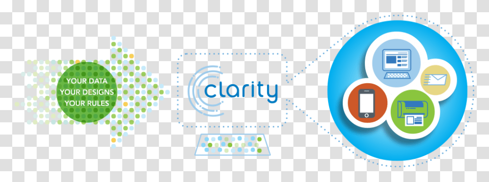 Simplified Healthcare Communications Provided By Clarity, Game, Domino, Pac Man Transparent Png