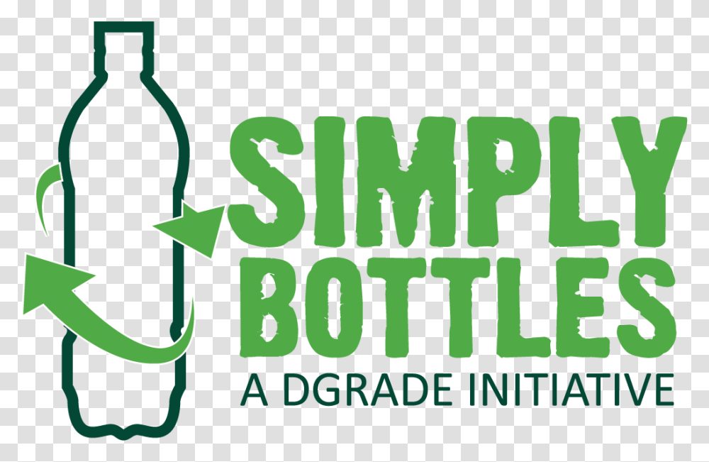 Simply Bottles Dubai, Plant, Word, Dynamite Transparent Png