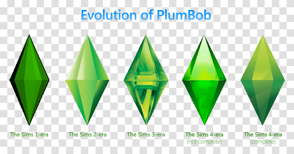 Sims 4 Plumbob Sims 4 New Logo, Accessories, Accessory, Jewelry, Boat Transparent Png