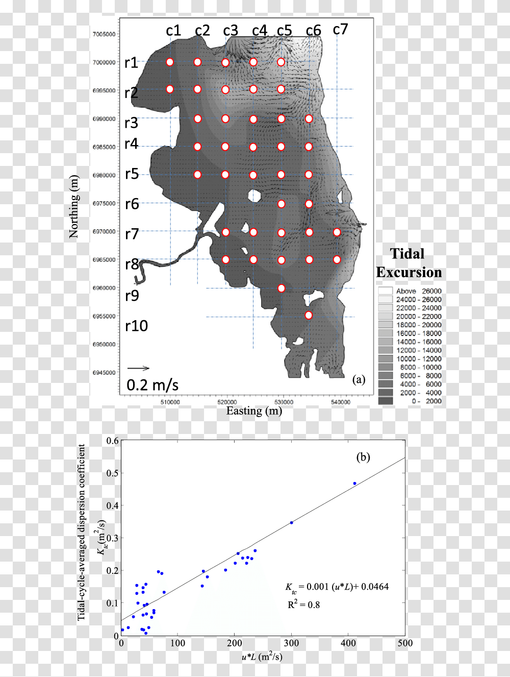 Simulated Depth Screenshot, Plot, Diagram, Text, Map Transparent Png