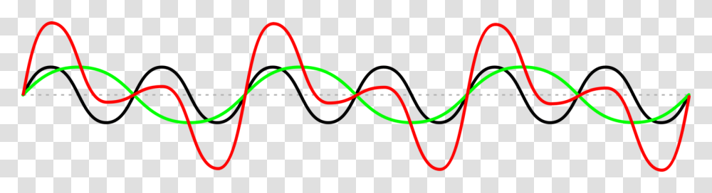 Sine Wave Curve, Bow, Plot, Diagram Transparent Png