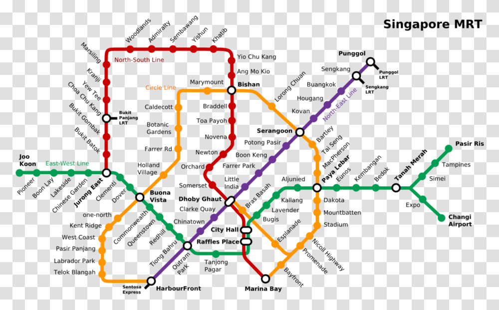Singapore City Mrt Map, Outdoors, Plot, Nature, Diagram Transparent Png