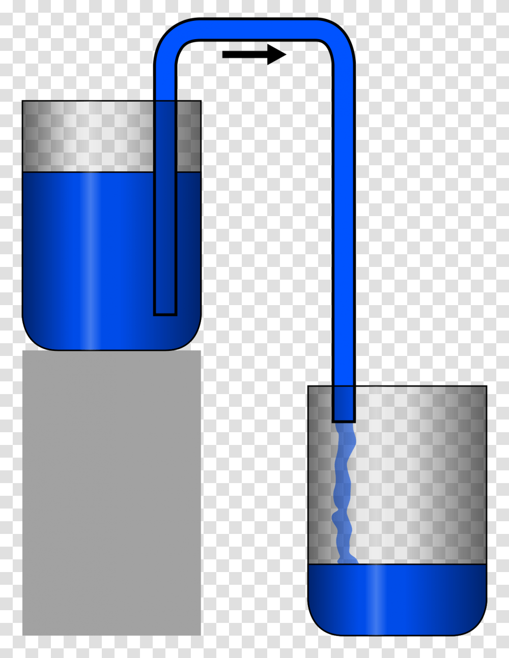 Siphon, Cylinder, Shovel, Tool Transparent Png