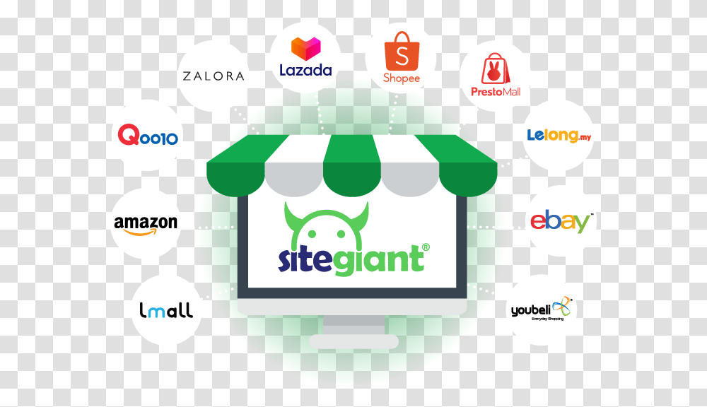 Sitegiant Marketplace Sync Amazon, Logo, Trademark Transparent Png