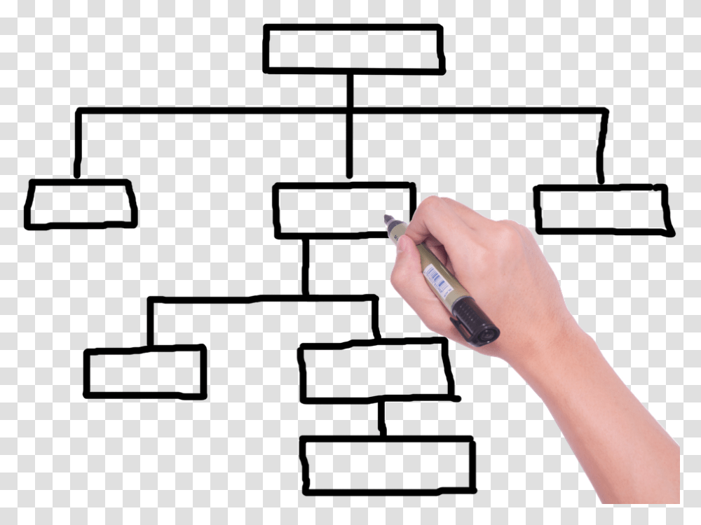 Sitemap Pedigree Website Hierarchy Site Map, Person, Hand, Finger, Marker Transparent Png