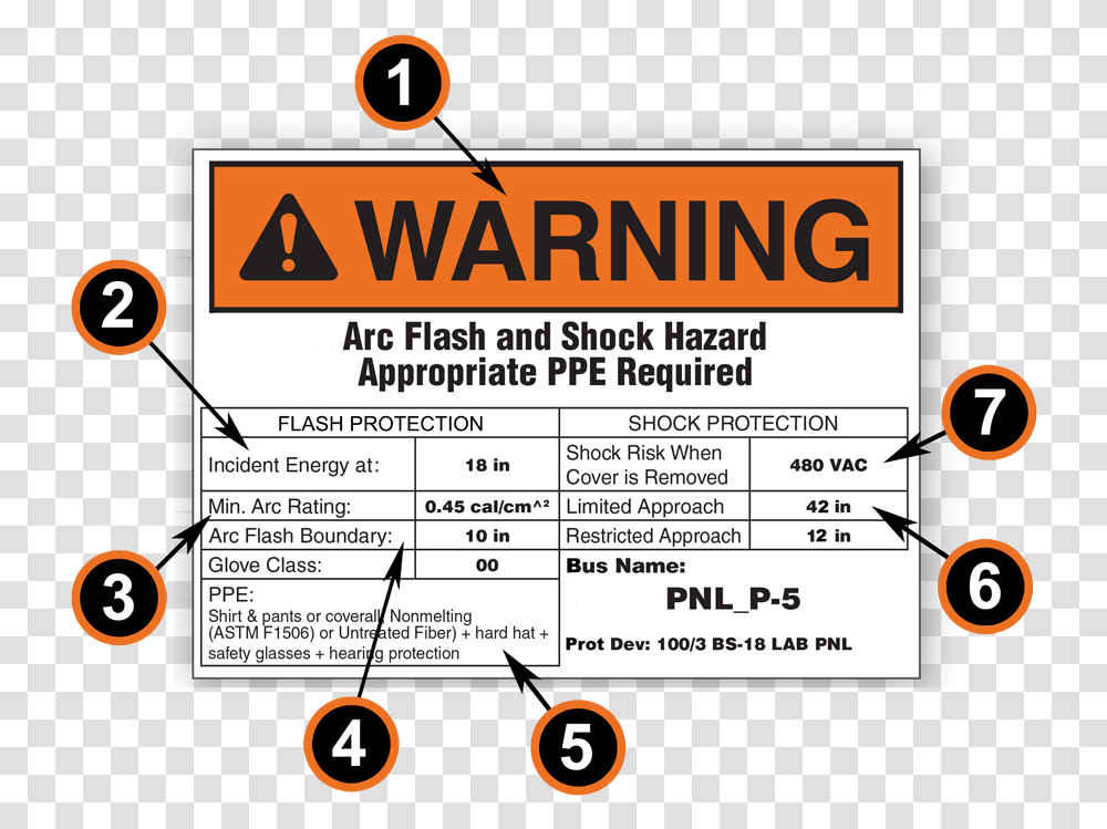 Six Elements Of A Ghs Label Guide Arc Flash Label, Word, Paper Transparent Png